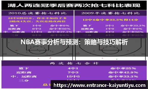 NBA赛事分析与预测：策略与技巧解析