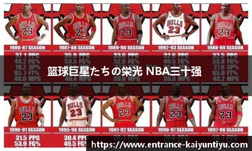 篮球巨星たちの栄光 NBA三十强 