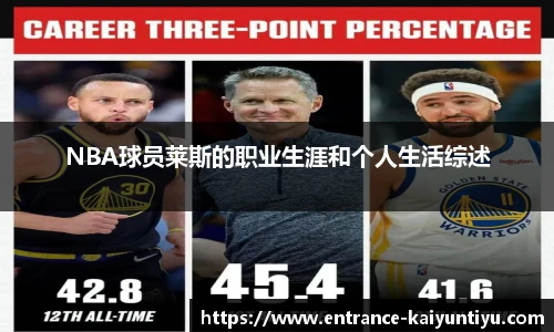 NBA球员莱斯的职业生涯和个人生活综述