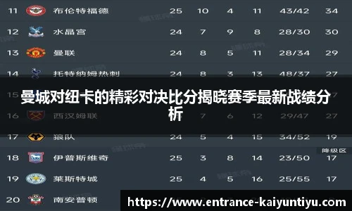 曼城对纽卡的精彩对决比分揭晓赛季最新战绩分析