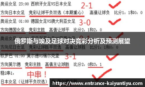 俄罗斯与埃及足球对决竞彩分析及预测展望