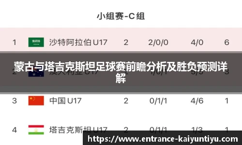 蒙古与塔吉克斯坦足球赛前瞻分析及胜负预测详解