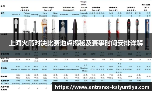 云开体育